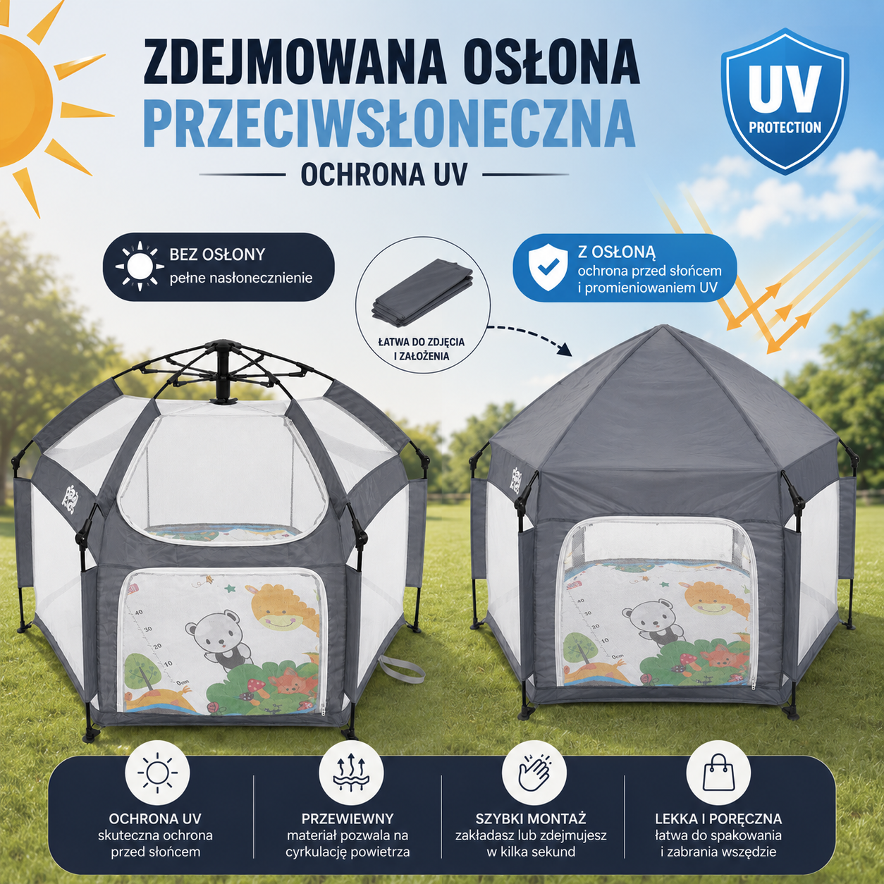 Zdejmowany daszek UV